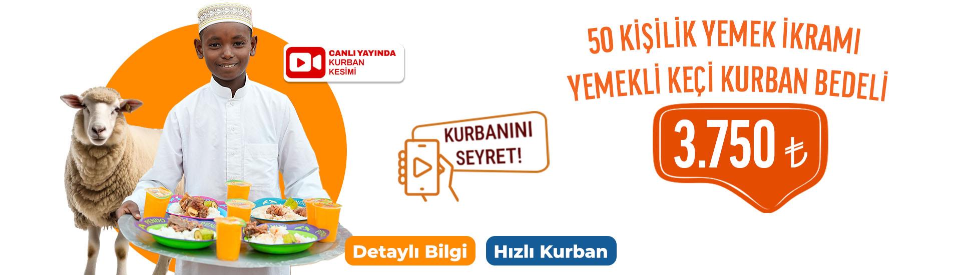 Balon Dağıtımı