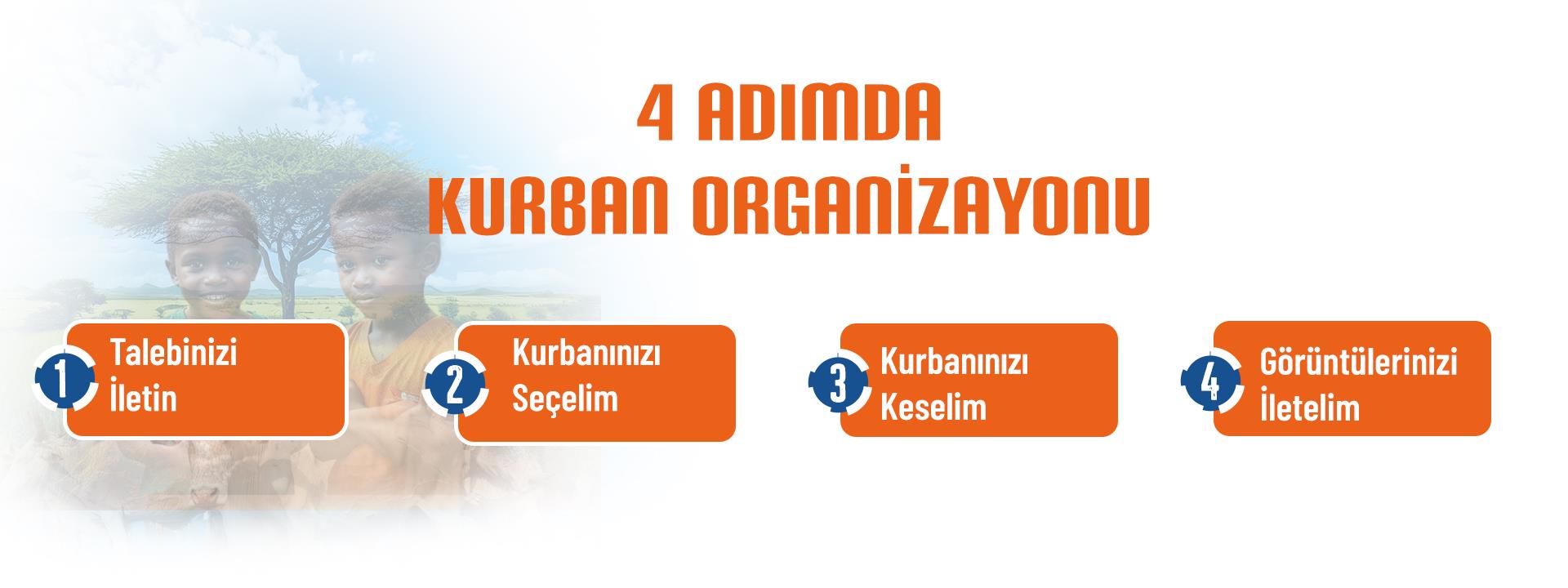 Akika Kurbanı