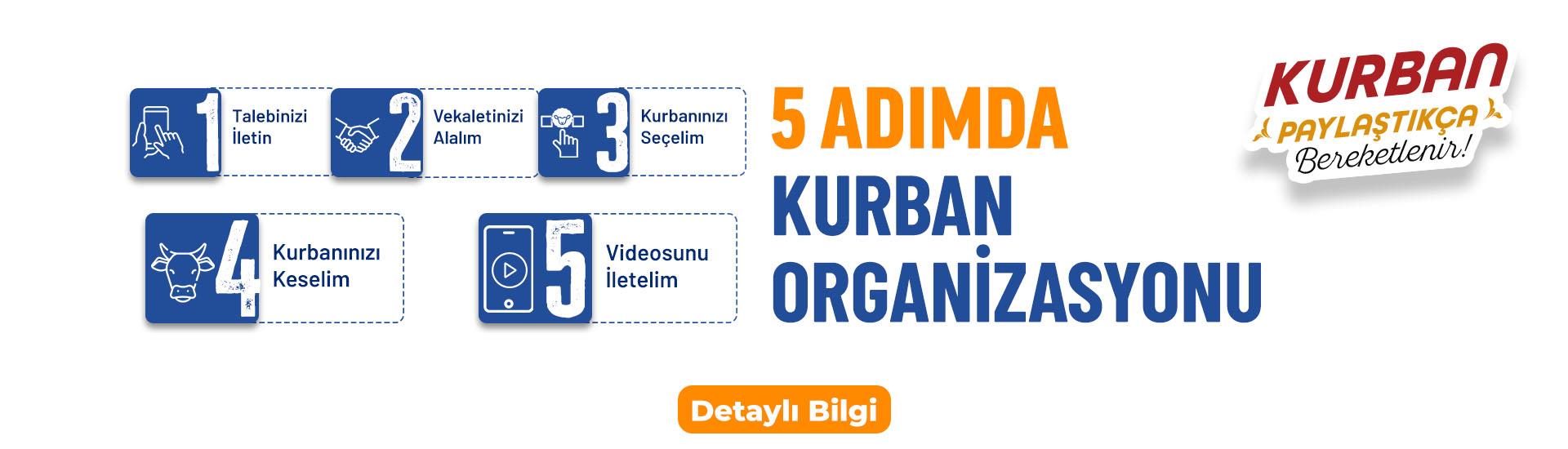Akika Kurbanı